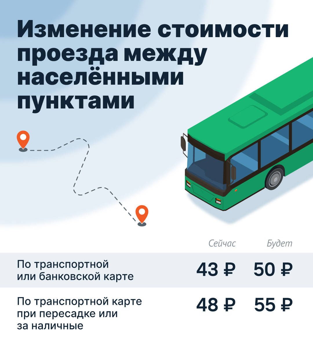 Проезд в общественном транспорте Челябинска и Копейска подорожает с 1 ноября 