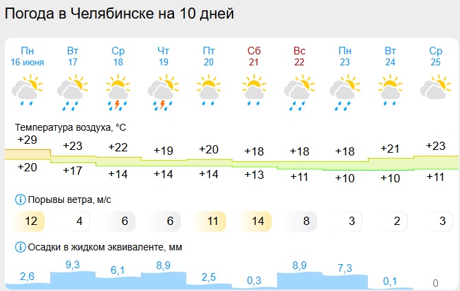 погода.jpg
