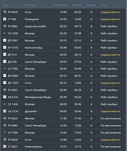 Скриншот с онлайн-табло аэропорта имени Курчатова прибытие.jpg