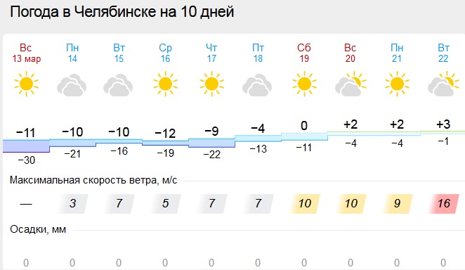 погода.jpg