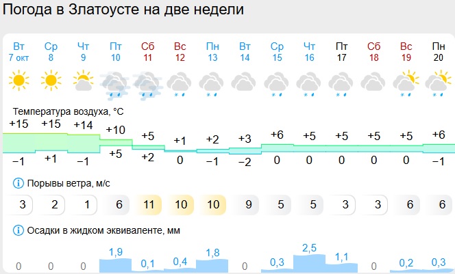 златоуст.jpg