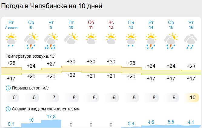 погода.jpg