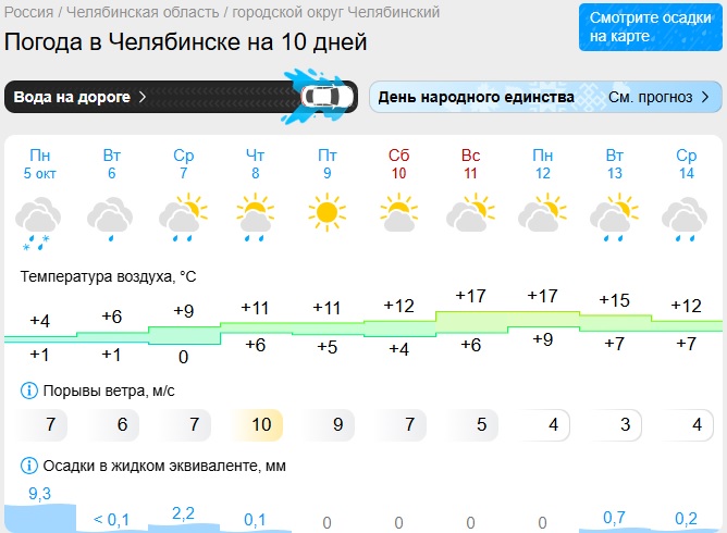 Скриншот с сайта gismeteo.ru гисметео.jpg
