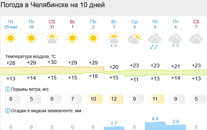 погода.jpg