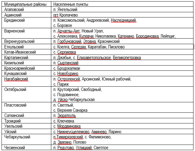 Снимок.PNG