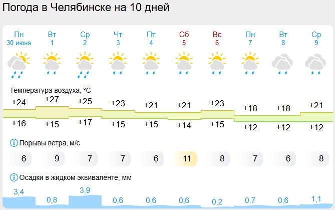 погода.jpg