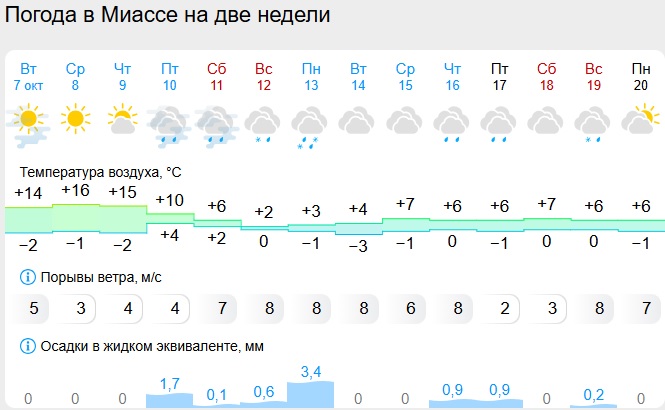 миасс.jpg