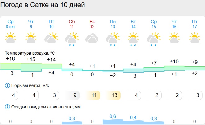 сатка.jpg