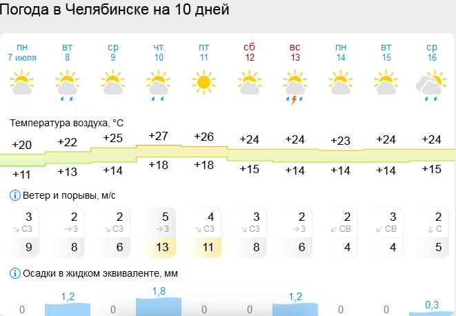 погода.jpg