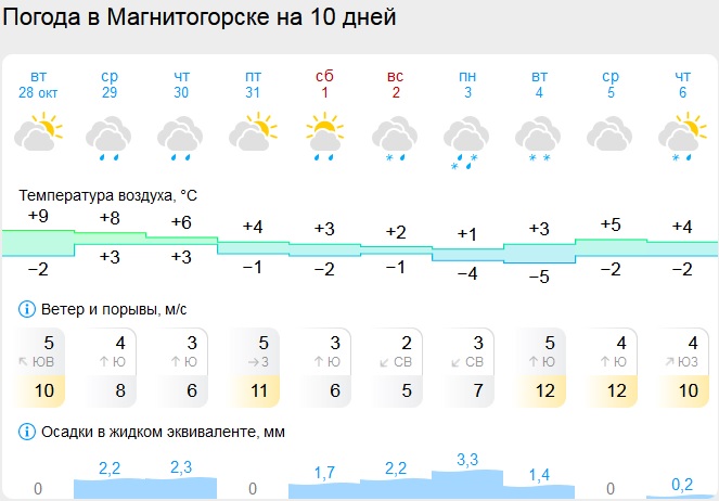 магнитогорск.jpg