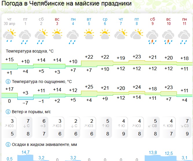 погода.jpg