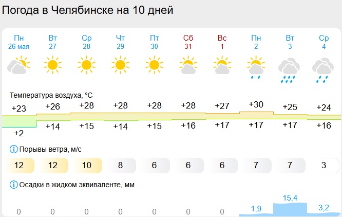 погода.jpg