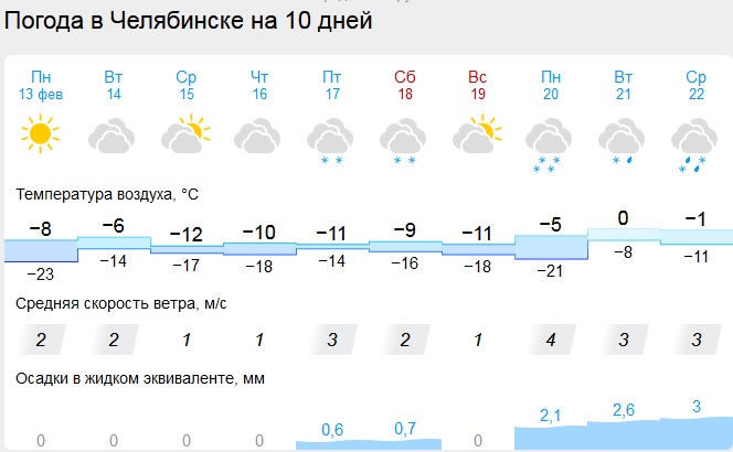 погода.jpg