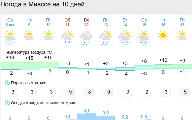 миасс.jpg