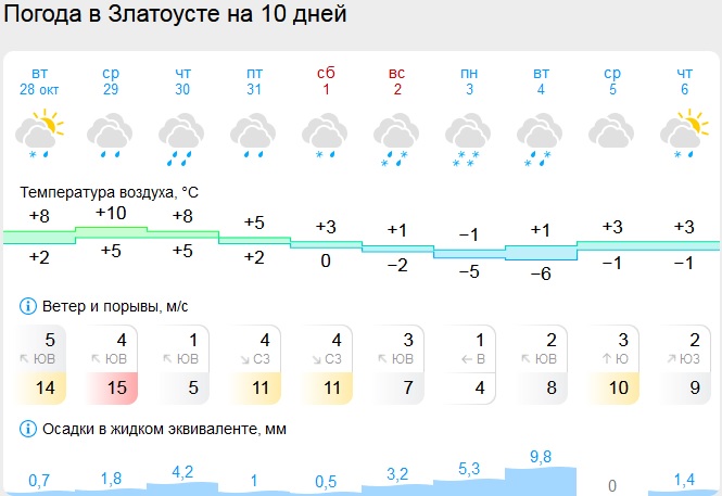 златоуст.jpg