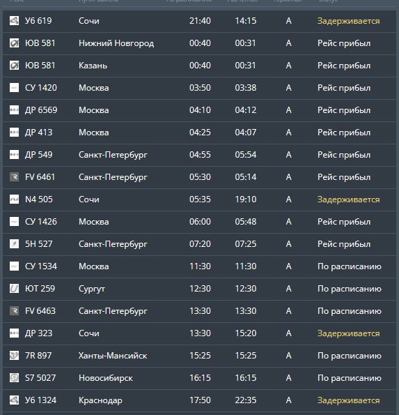 Скриншот с онлайн-табло аэропорта имени Курчатова прилет.jpg