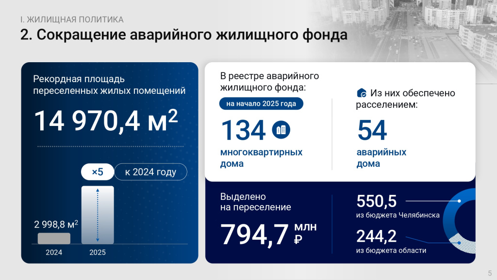 Презентация (24.03.ВЫСТУПЛЕНИЕ АНИМАЦИЯ)_page-0009.jpg