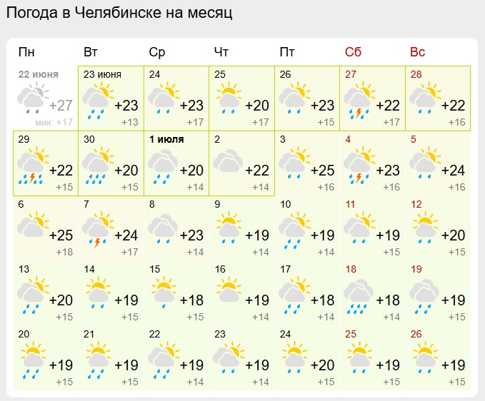 Скриншот с сайта gismeteo.ru погода.jpg