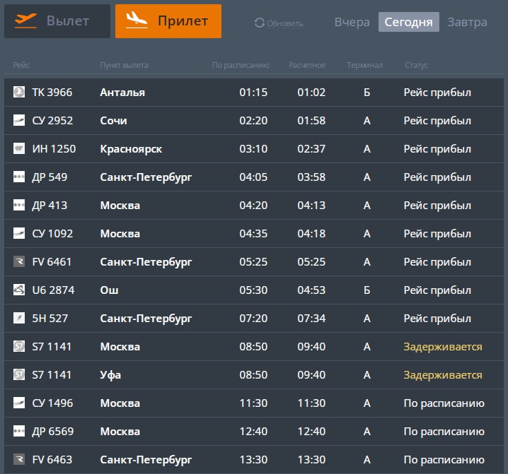 Архангельск табло вылета самолетов. Вылет Салехард Москва. Рейс Махачкала Внуково 27 февраль 2024. Вылет..самолета..Садехард..мыс каиенный. Время вылета рейса cz 626 12 мая из Денпасар.