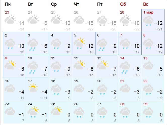 Скриншот с сайта Gismeteo.ru погода 2.jpg