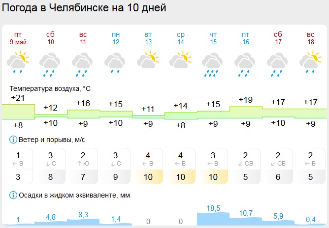 погода.jpg