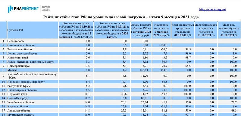 госдолг.jpg госдолг.jpg