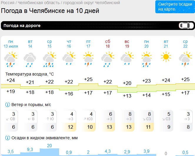 погода.jpg