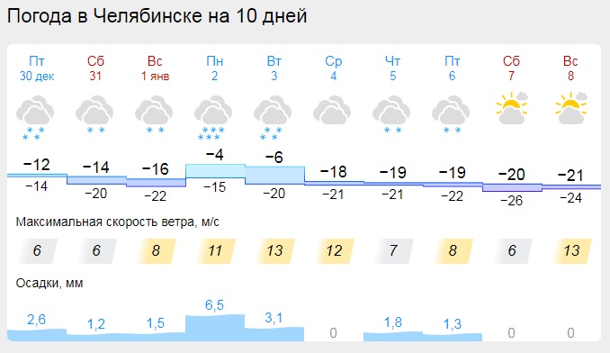 погода.jpg