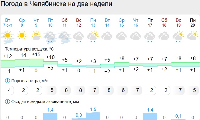 Челябинск.jpg