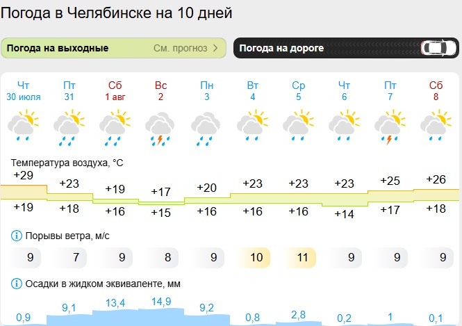 погода.jpg
