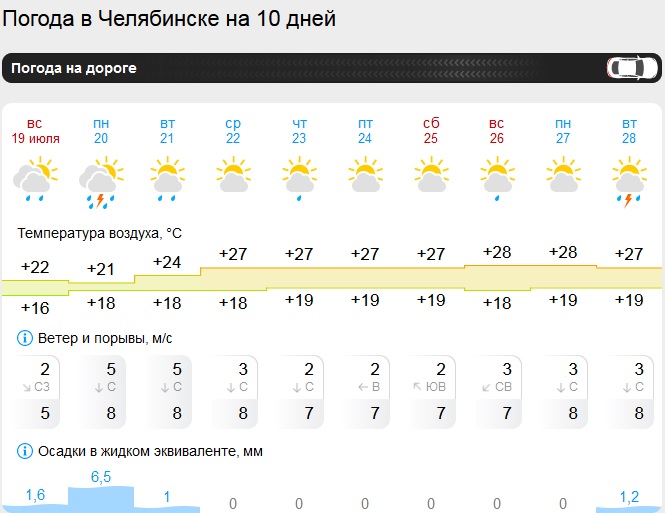 Скриншот Gismeteo.ru погода.jpg