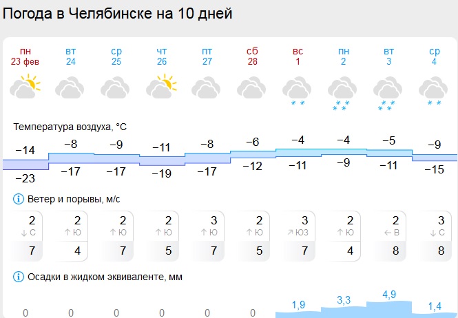 погода.jpg