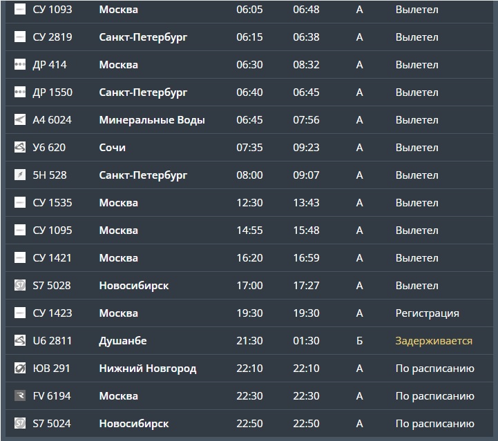 Скриншот с онлайн-табло аэропорта имени Курчатова в Челябинске вылет.jpg