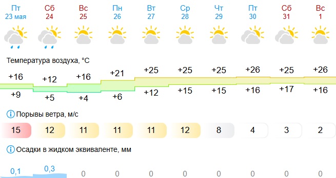 погода.jpg