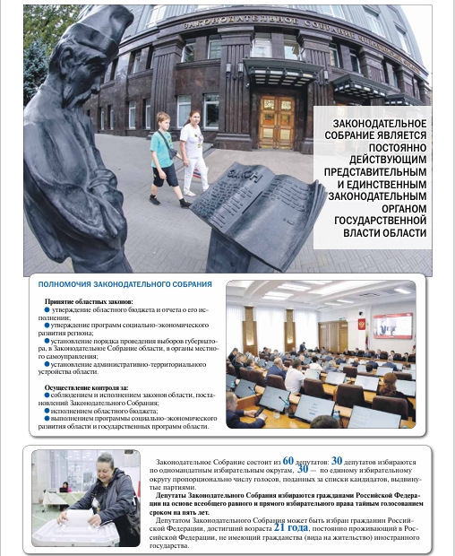 Инфографика: Парламентская неделя Снимок экрана_15-7-2025_174111_.jpeg