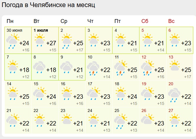 Скриншот с сайта gismeteo.ru погода 2.jpg