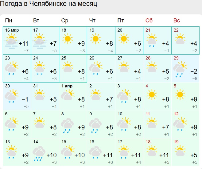 Скриншот с сайта gismeteo.ru погода на месяц.jpg