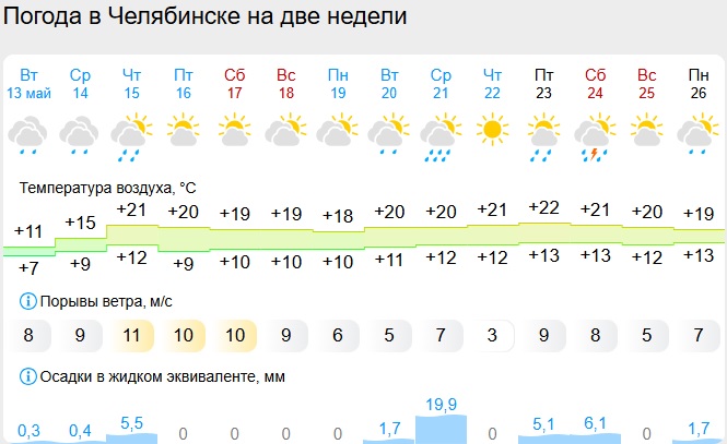 погода.jpg