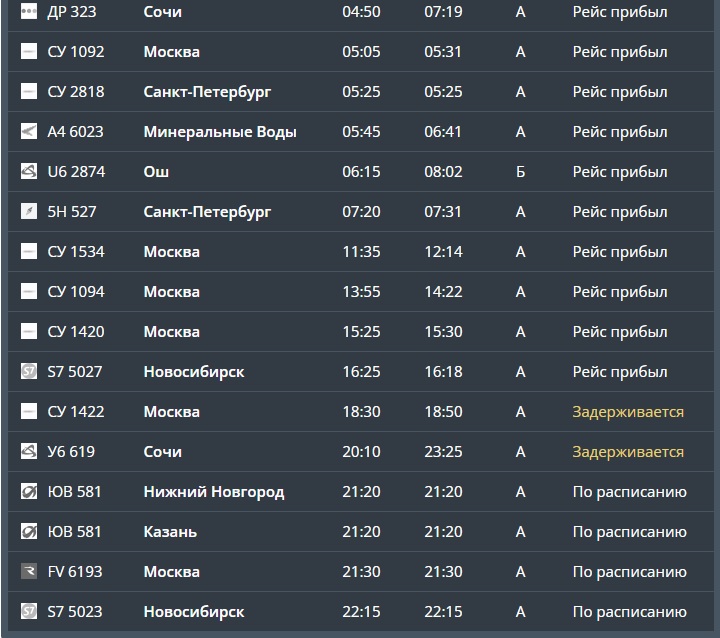 Скриншот с онлайн-табло аэропорта имени Курчатова в Челябинске прилет.jpg