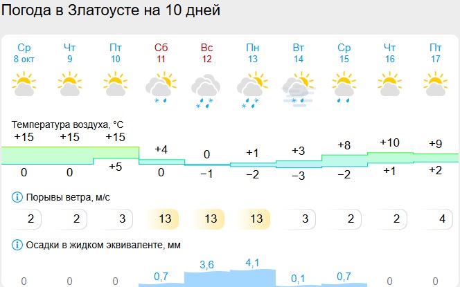 златоуст.jpg