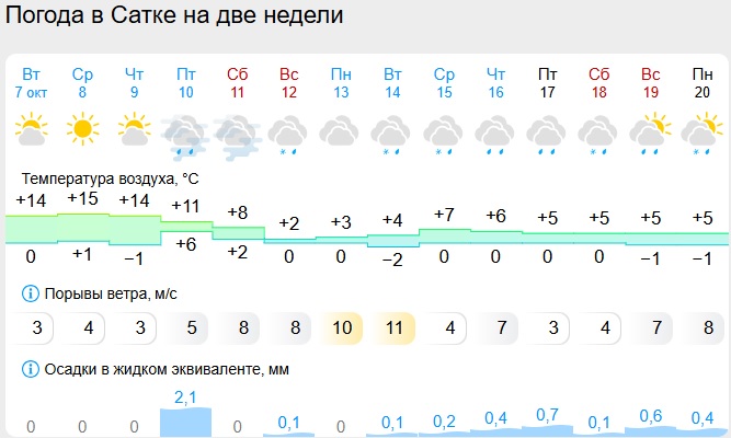 сатка.jpg