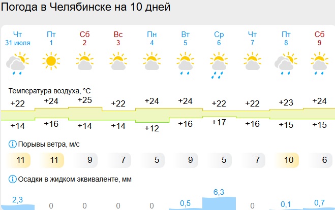 погода.jpg