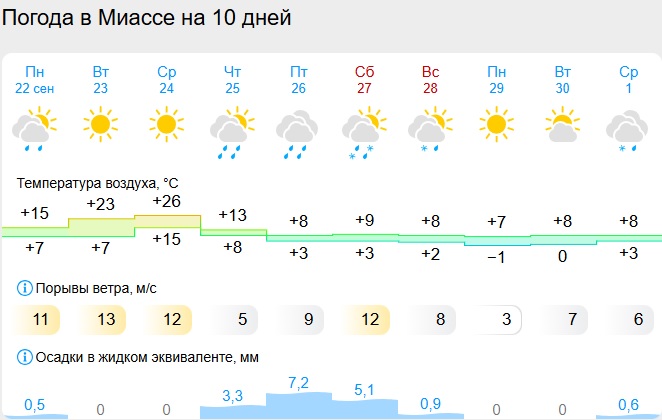миасс.jpg