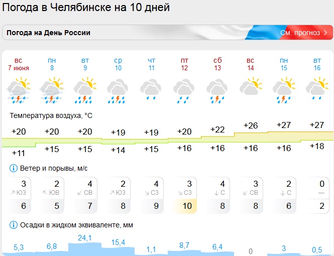 погода.jpg