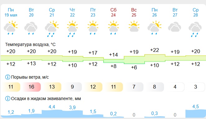 погода.jpg