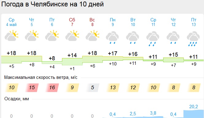 погода.jpg