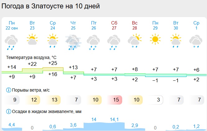 златоуст.jpg