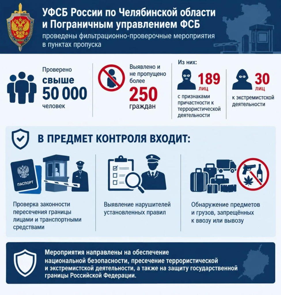 Наглядный материал предоставлен пресс-службой ФСБ региона IMG_20261012_171904.jpg