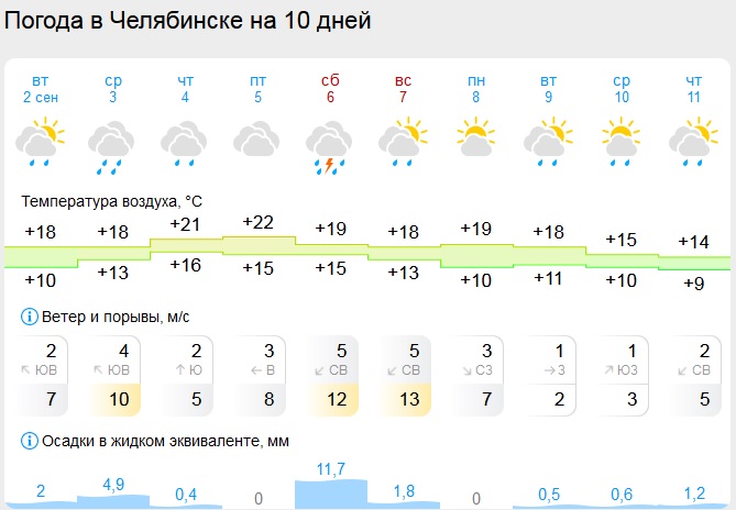 погода.jpg