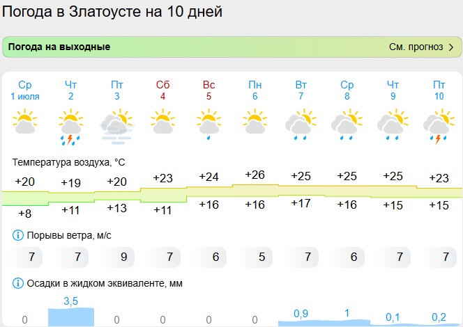 златоуст.jpg
